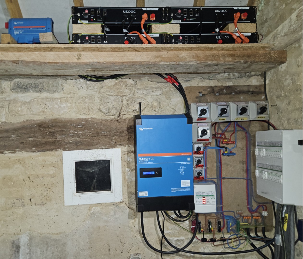 Intégration des panneaux photovoltaïques